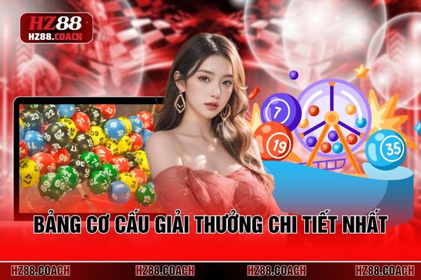 Bảng cơ cấu giải thưởng chi tiết nhất Bảng cơ cấu giải thưởng chi tiết nhất